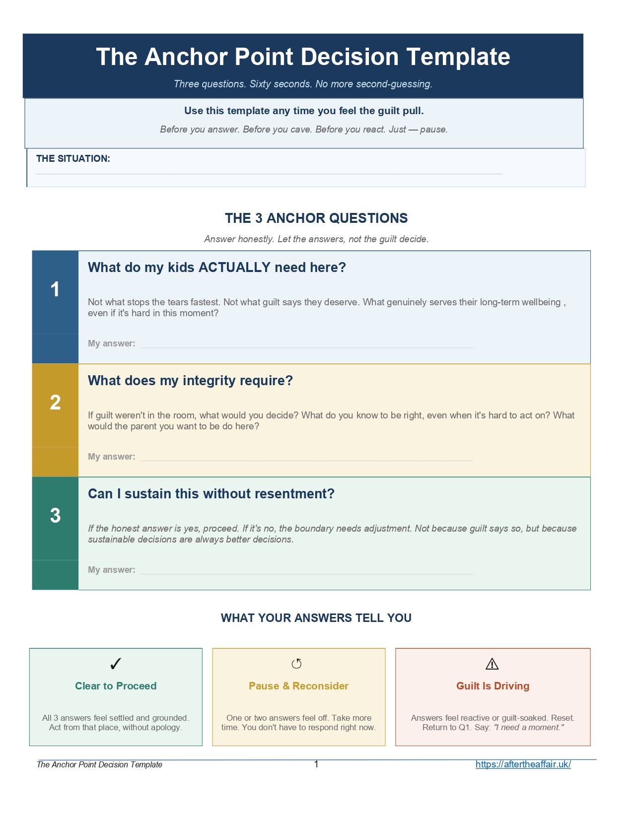 Anchor Point Decision Template