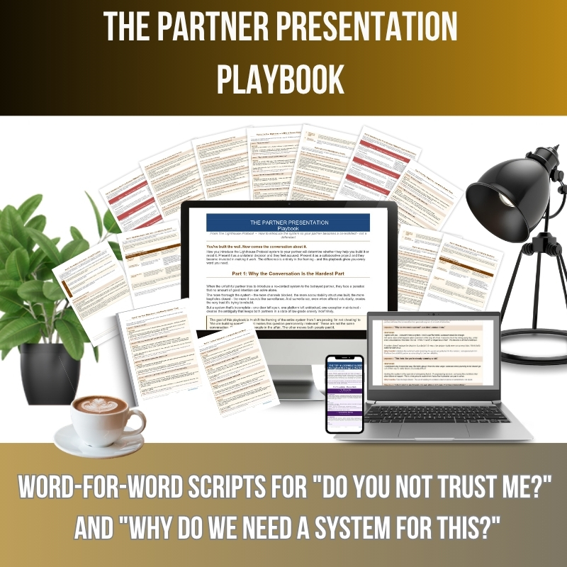 Partner Presentation Playbook