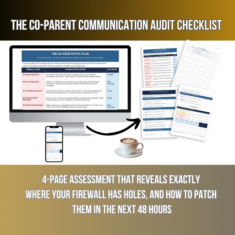 Communication Audit Checklist